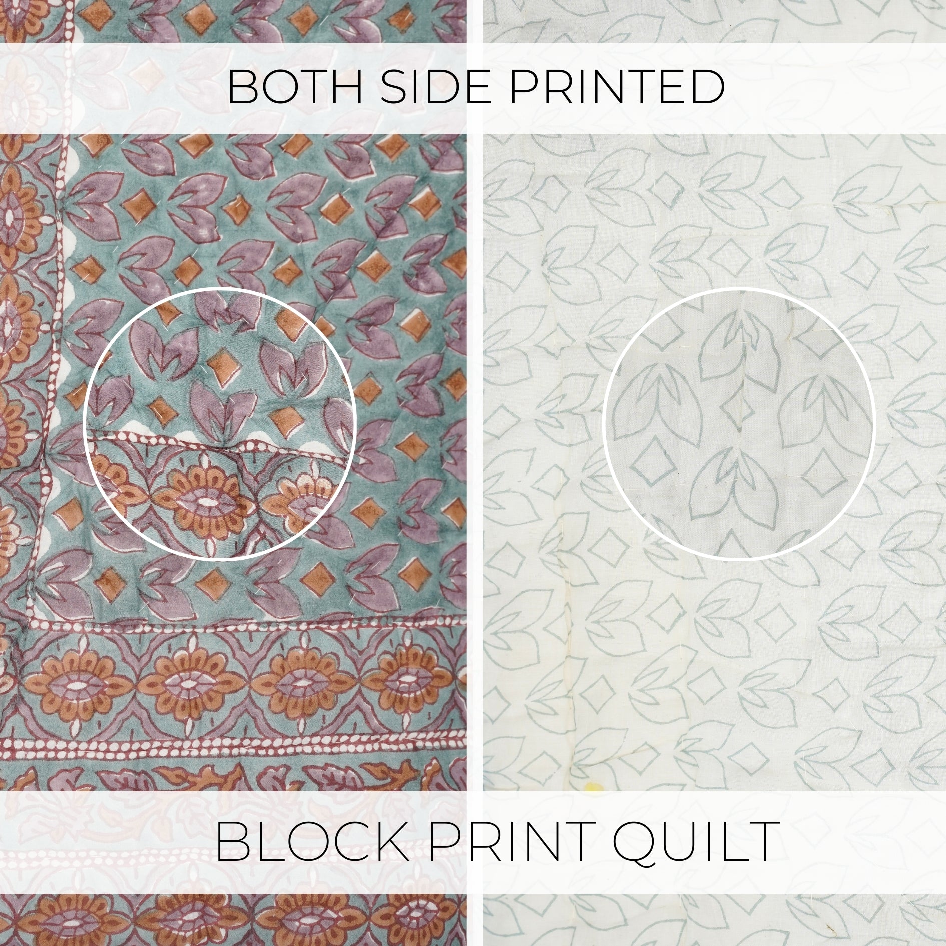 Handcrafted Block Print - Housewarming Quilt/Blanket