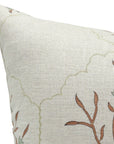 Throw Pillow Cover –Designer Collection of Hand Block Print Pure Linen- VIDHYA - Fabdivine