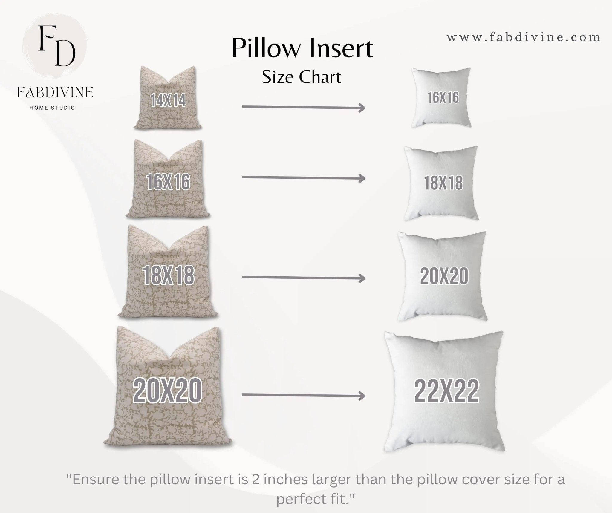 Pillow insert sizes best sale