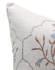 Throw Pillow Cover –Designer Collection of Hand Block Print Pure Linen- VIDHYA - Fabdivine