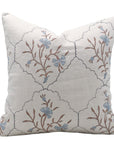 Throw Pillow Cover –Designer Collection of Hand Block Print Pure Linen- VIDHYA - Fabdivine